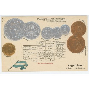 Germany Post Card Coins of Argentina 1904 - 1912 (ND)