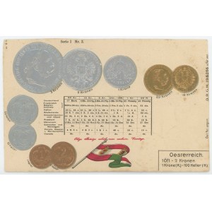 Germany Post Card Coins of Austria 1912