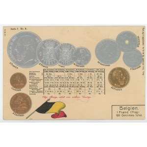 Germany Post Card Coins of Belgium 1904 - 1912 (ND)