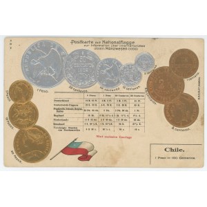 Germany Post Card Coins of Chile 1904 - 1912 (ND)