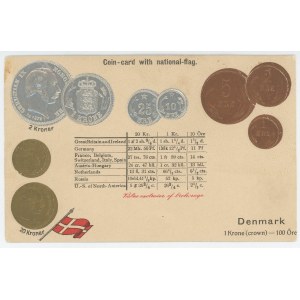 Germany Post Card Coins of Denmark 1904 - 1937 (ND)