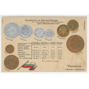 Germany Post Card Coins of Finland 1904 - 1912 (ND)