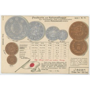 Germany Post Card Coins of Japan 1904 - 1912 (ND)