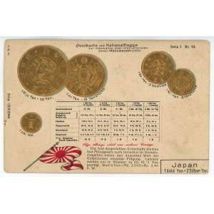 Germany Post Card Coins of Japan 1904 - 1912 (ND)