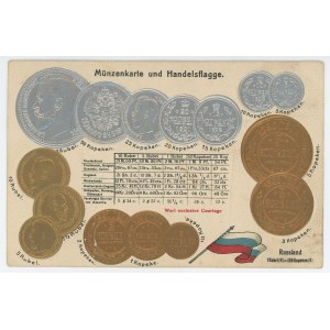 Germany Post Card Coins of Russia 1904 - 1937 (ND)
