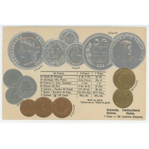 Germany Post Card Coins of Switzerland 1912 - 1937 (ND)
