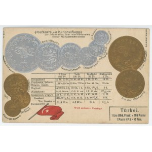Germany Post Card Coins of Turkey 1904 - 1912 (ND)