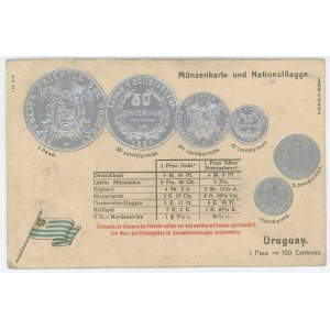 Germany Post Card Coins of Uruguay 1904 - 1912 (ND)