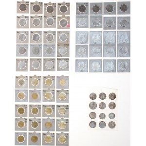 Poland Lot of 72 Coins