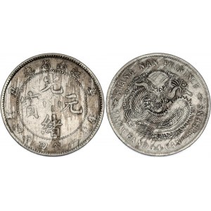 China Kiangnan 20 Fen 1901 (38)