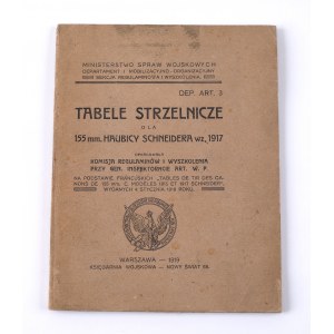 Tabele strzelnicze dla 155 mm. haubicy Schneidera wz. 1917. Warszawa 1919