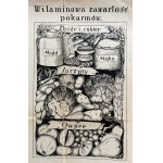 Tablice informacyjne o witaminach i kaloriach [1929]