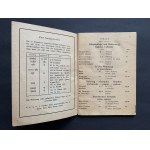 Bilder - Wörterbuch. Słownik obrazkowy dla porozumiewania się bez znajomości języka. Wydanie: niemiecko - polskie. Breslau [po 1940]