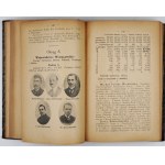 RZEPECKI Tadeusz, RZEPECKI Witold - Sejm a Senát 1922-1927: Příručka pro voliče, včetně výsledků voleb v obvodu...