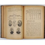 RZEPECKI Tadeusz, RZEPECKI Witold - Sejm and Senate 1922-1927: A handbook for voters, including election results in the district...