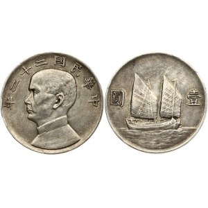 China 1 Yuan ND (1933) Junk dollar
