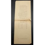 Dopis předsednictvům dobrovolných hasičských sborů 1929.