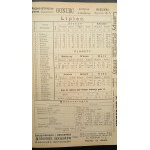 Kalendarz Informacyjno-Encyklopedyczny na rok 1910