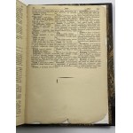Trzaska, Evert a Michalski's Encyclopaedic Dictionary of Foreign Words [1939] [Half leather].