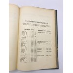Buliński Melchior Historya kościoła polskiego vol. II Epoka Jagiellońska