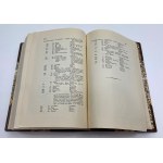 Joachim Lelewel bibliographical books two vol. I-II [reprint 1927][Complete tables!]