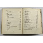 Norwid Cyprian Kamil, Pisma wszystkie vol. I-XI [complete].