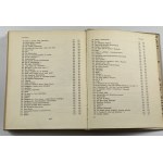 Norwid Cyprian Kamil, Pisma wszystkie vol. I-XI [complete].