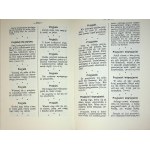 PRZYPOWIEŚCIOWY LEXIKON TALMUDYCZNY I MIDRASZOWY tłumaczony przez Dawida Rundo Reprint z 1887