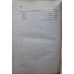KNIAŹNIN Franciszek Dyoniz - DZIEŁA T. V-VI Vydání 1837
