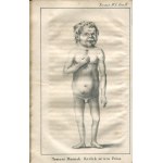 Jahrbuch der Medizinischen Fakultät der Jagiellonen-Universität. Band IV [1841].