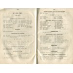 Directory of the inhabitants of the city of Warsaw with the suburbs, for the year 1854 (...) arranged under the direction of the Board of Policyi. Year one [1854].