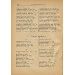 Directory of pharmacists of the General Government. Apotheker-Verzeichnis des Generalgouvernements [1942].