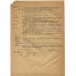 [Warsaw Uprising] Axe section. - Golski and Piorun battalions. Situation report dated 29.09.1944. [with signature of Jacek Bêtkowski a.k.a. Topór].