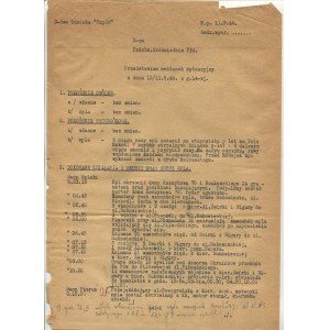 [Warsaw Uprising] Axe section. - Golski and Piorun battalions. Situation report dated 11.09.1944. [with signature of Jacek Bêtkowski a.k.a. Topór].