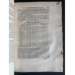 [BEKUS Marcel] CASSINI Jacques - Elemens D'Astronomie. Paris [1740].