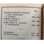 KALENDARZYK polityczno - historyczny miasta stoł. Warszawy na 1916 rok.