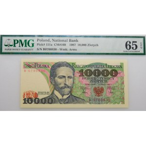 10.000 złotych 1987 - ser. B