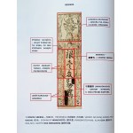 M. Głuch: PAPIEROWY PIENIĄDZ JAPONII OKRES EDO I RESTAURACJA MEIJI 1603- 1882