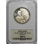 PRÓBA 200000 złotych 1991 Jan Paweł II