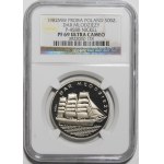 PRÓBA NIKIEL 500 złotych 1982 Dar Młodzieży