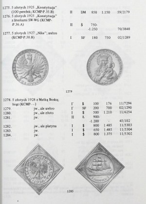 Kurpiewski Janusz, Kurpiewski Artur, Polish coins and medals at foreign auctions 1987-1990 and 1991-1994 - set (item 2)