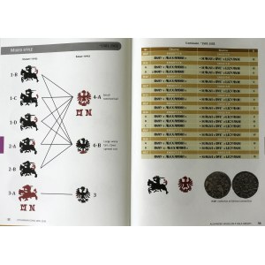 Huletski Dzmitry, Bagdonas Giedrius, Lithuanian coins 1495-1536 - II wydanie, Wilno 2025