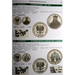 Parchimowicz Janusz, Polskie monety obiegowe, pamiątkowe i kolekcjonerskie 1949-1990
