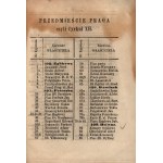 Tariff of houses of the city of Warsaw and the suburb of Prague [Warsaw 1869].
