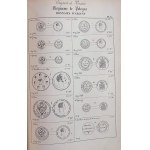 BONNEVILLE Alphonse. Nouvelle encyclopédie monétaire ou nouveau traité des monnaies d'or et d'argent…