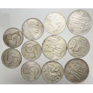 Československo 1918 - 1938, Oběhové mince