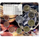 Sady mincí SR, Sada oběhových Euro-mincí 2009