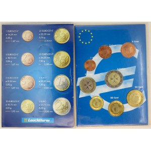 Malta, EURO mince
