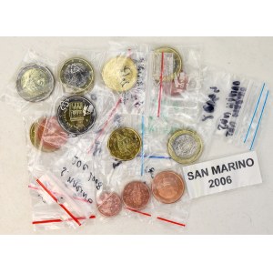 San Marino, EURO mince
