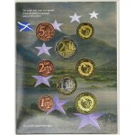 Velká Británie, Sada zkušebních mincí Euro 2003